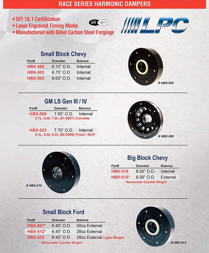 Race Series / Harmonic Dampers
