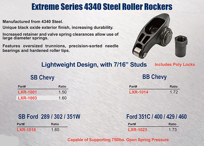 Extreme Series 4340 Steel Roller Rockers