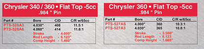 Chrysler / WISECO PRO TRU Street Pistons