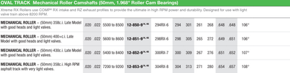 SBC /  Mechanical Roller 1958-1998 Oval Track (50mm, 1.968'' Roller cam Bearings) Camshafts