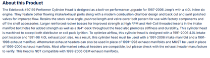 Performer Jeep 4.0L Cylinder Head, Bare