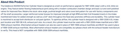 Performer Jeep 4.0L Cylinder Head